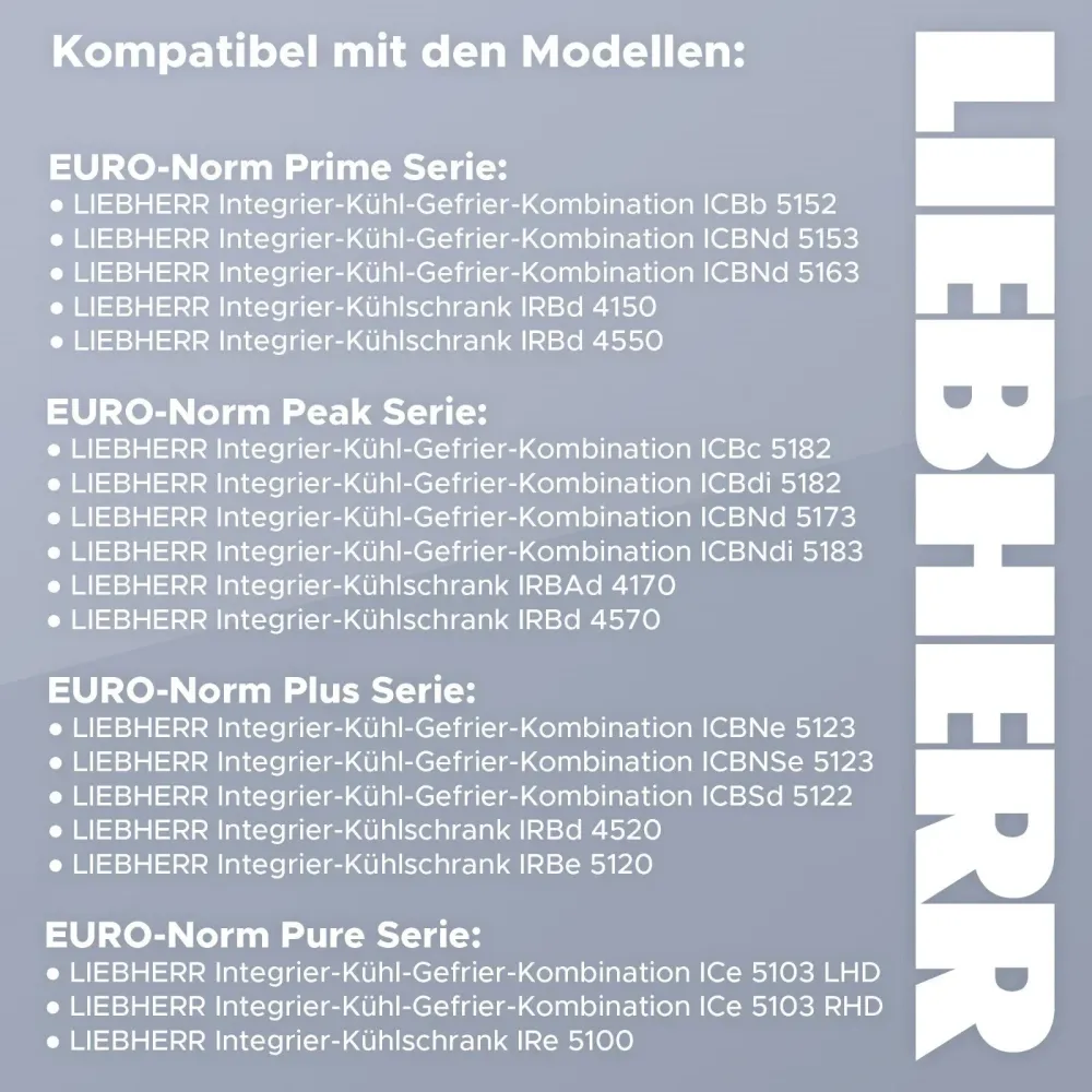 2x Filter für Liebherr FreshAir Aktivkohlefilter 9882460 9882429 9096989 7440021
