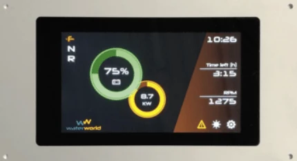 Waterworld 2.0p 3.5p 8.0p 18.0p elektrischer Pod-Antrieb lenkbarer Pod-Motor 2-18 kW